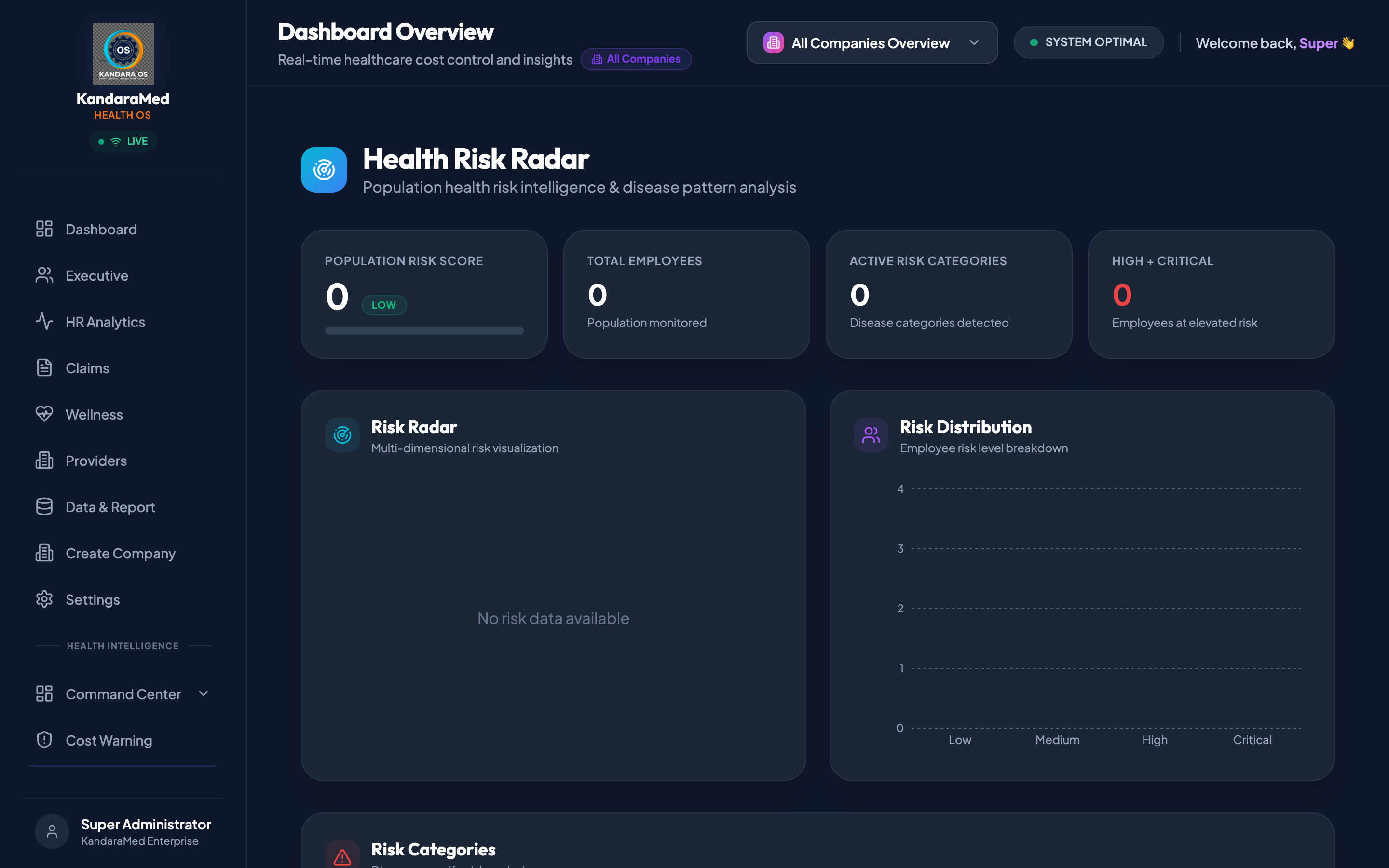 Health Risk Radar
