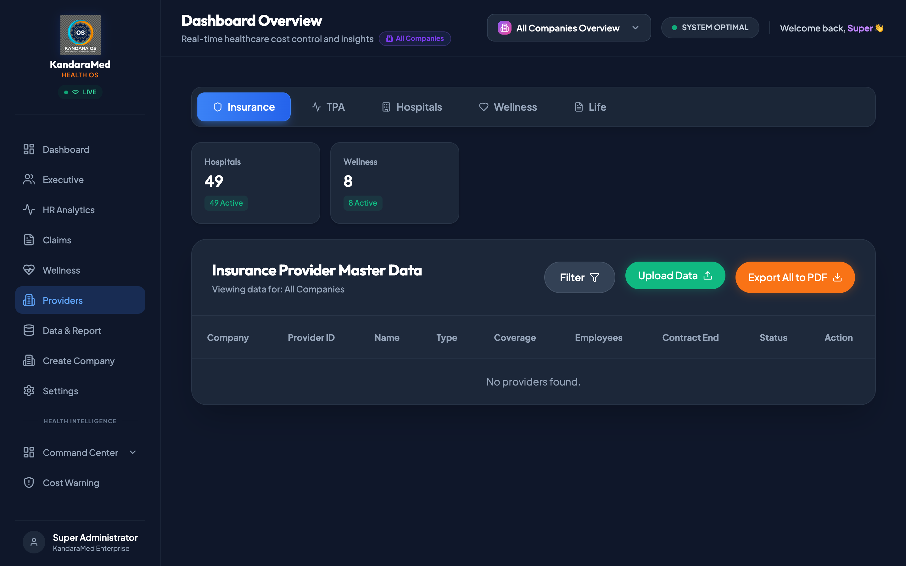 Provider Network