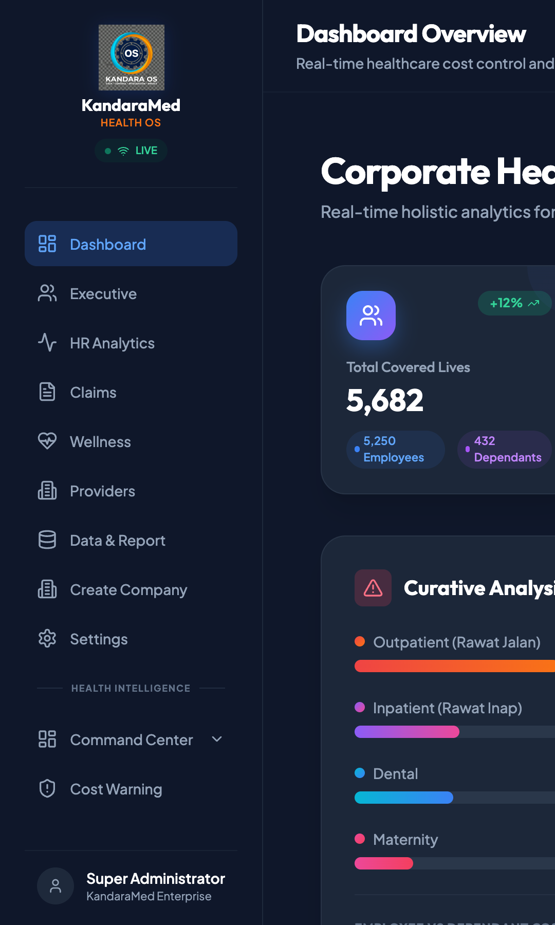Sidebar Navigation